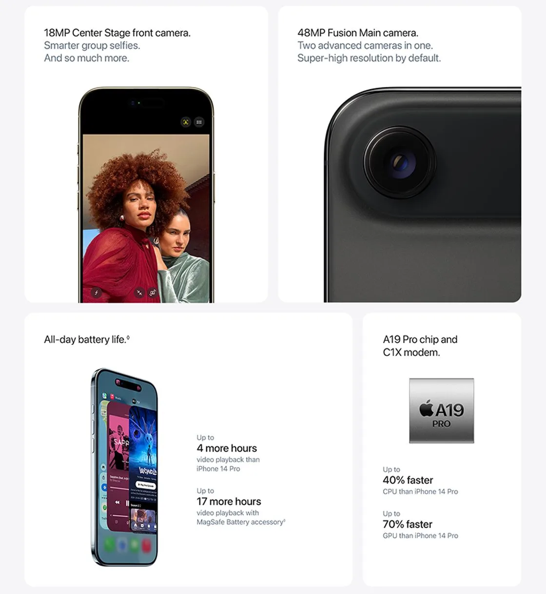 Product Showcase 2