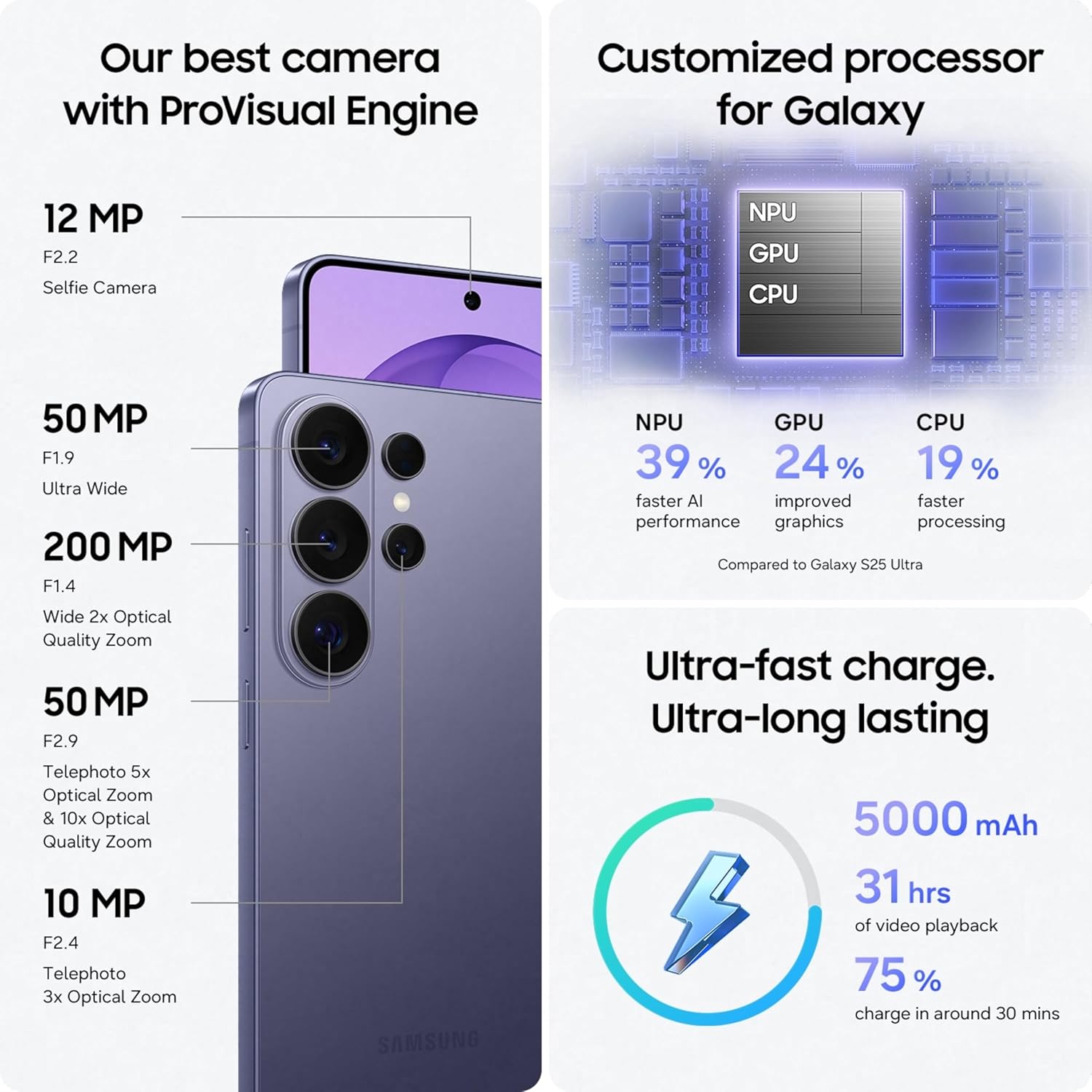 Product Showcase 7